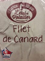 Filet de Canard