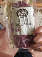 Filet de canard