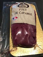 Filet de canard