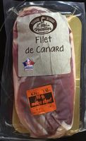 Filet de canard