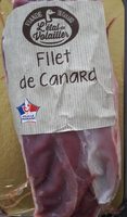 Filet de canard