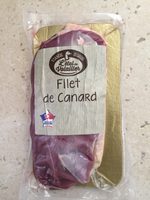 Filet De Canard Cru