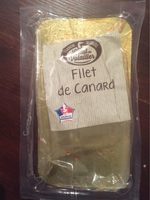 Filet de canard cru