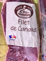 Filet de canard