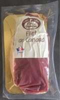 Filet de canard
