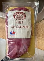 Filet de canard
