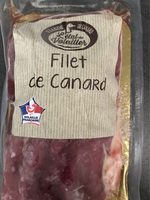 Filet de canard