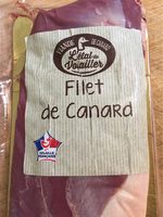 Filet de canard