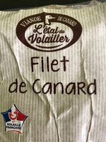 Filet de canard