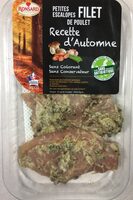 Petites escalopes de poulet aux champignons
