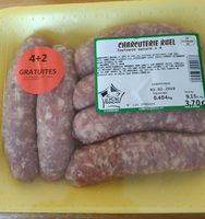 Saucisses de Toulouse