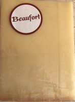 Beaufort Aop