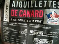Aiguillettes de canard