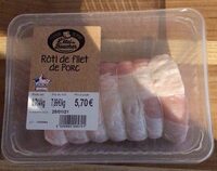Roti de filet de porc