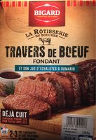 Travers de bœuf fondant et son jus d'échalotes & romarin