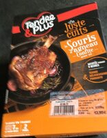 Souris d’agneau