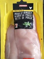 Blancs de poulet