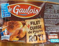 Filet et cuisse de poulet rôti