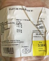 Filet de poulet