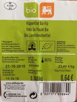 Filets de poulet