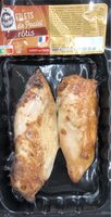 Filets de poulet rotis