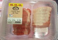Rôtis filet de porc