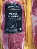 Magret de canard