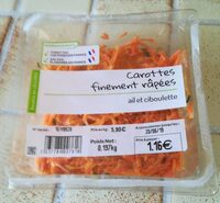 Carottes finement râpées