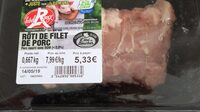 Rôti de filet de porc