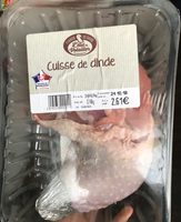 Cuisse de dinde