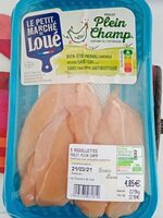 Aiguillettes de poulet