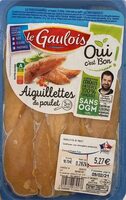 Aiguillettes de poulet