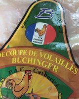 Escalope de poulet cacher
