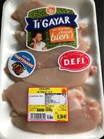Escalopes de Poulet