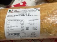 Pane
