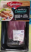 Aiguillettes de Canard
