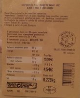 Jambon a lancienne
