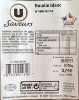 Boudin blanc