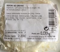 Buche de chèvre