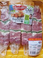 Brochette de dinde