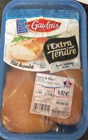 Filet de poulet
