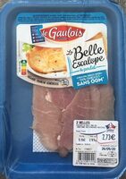 La belle escalope de poulet