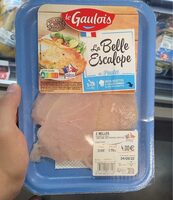 La belle escalope de poulet