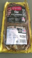 Filet de canard