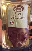 Filet de Canard