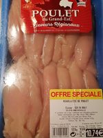 Aiguillette de poulet