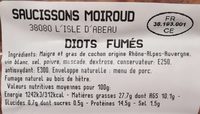 Diots fumés