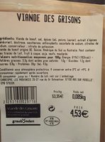 Viande des grisons