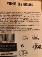 Viande des grisons