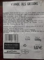 Viande des grisons